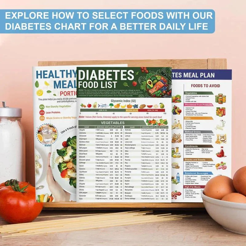 🔥📘✨Speciálně pro diabetiky🔥Sledovač diabetu se seznamem potravin