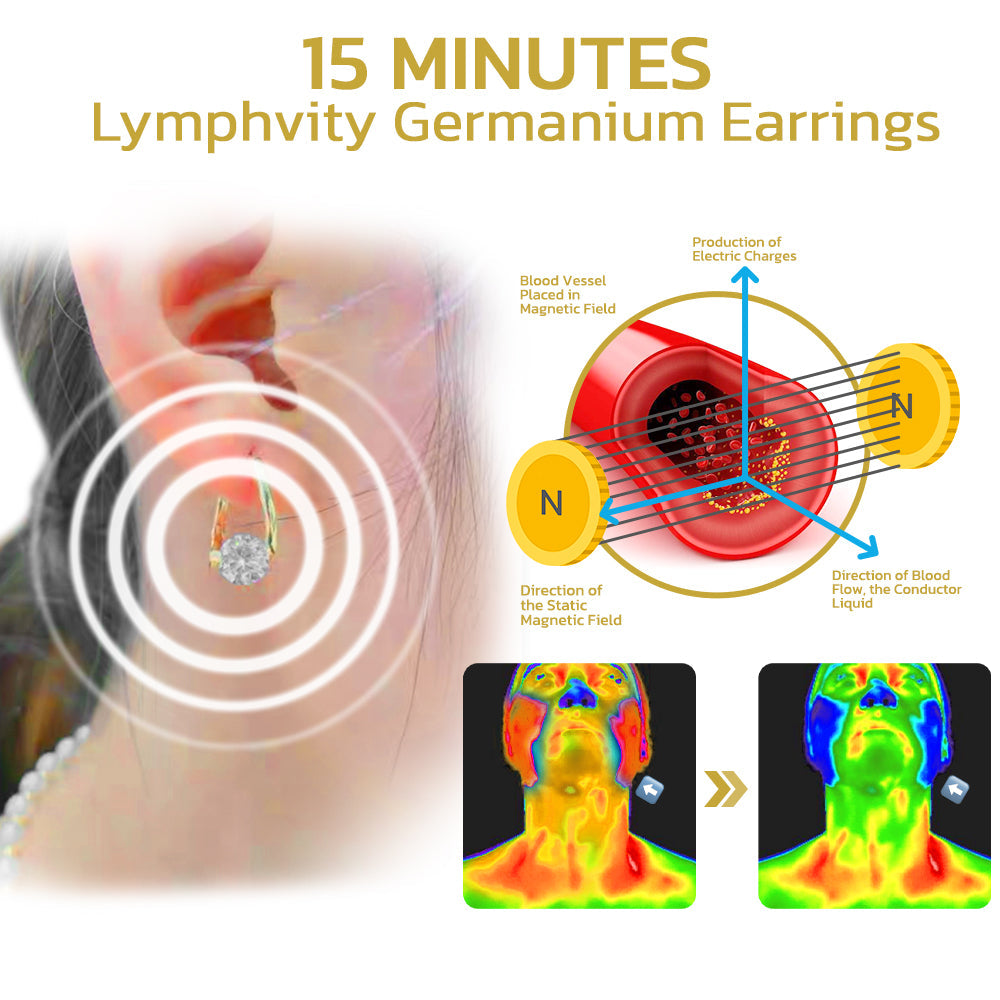 (POSLEDNÍ DEN VÝPRODEJE - SLEVA 60 %) ❤️ Germaniové náušnice Lymphvity MagneTherapy