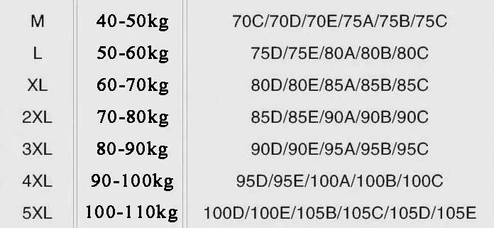 Prodyšná - Podprsenka nadměrné velikosti bez ocelového kroužku [1+1 zdarma] -TAB