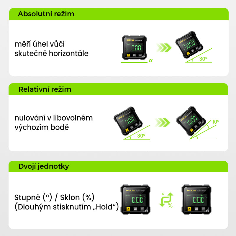 📐4 stranný magnetický digitální úhloměr s laserem