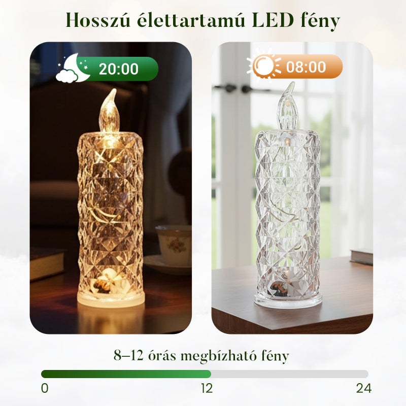【✨1+2 zdarma】Romantické LED bezplamenné svíčky na baterie