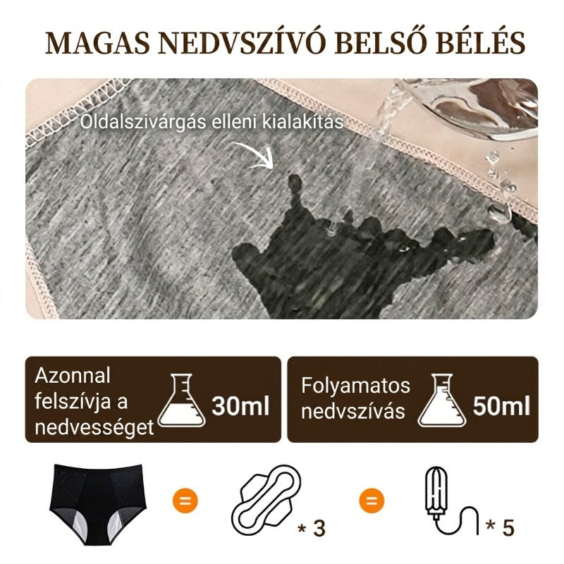 🎉1+1 ZDARMA 🩲 Spodní prádlo s vysokým pasem a ochranou proti úniku – spolehlivá ochrana proti úniku, pohodlný vysoký pas✅