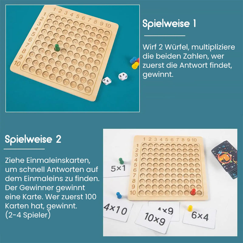 🧠Výukové pomůcky pro násobení pro předškolní vzdělávání