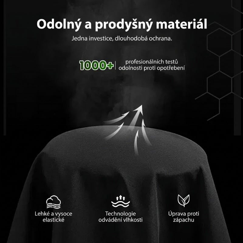 Profesionální sada chráničů kolen a loktů