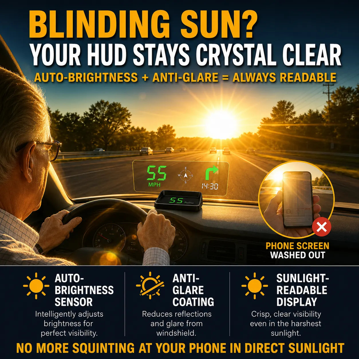 Digitální rychloměr do auta s head-up displejem (HUD) a GPS navigací