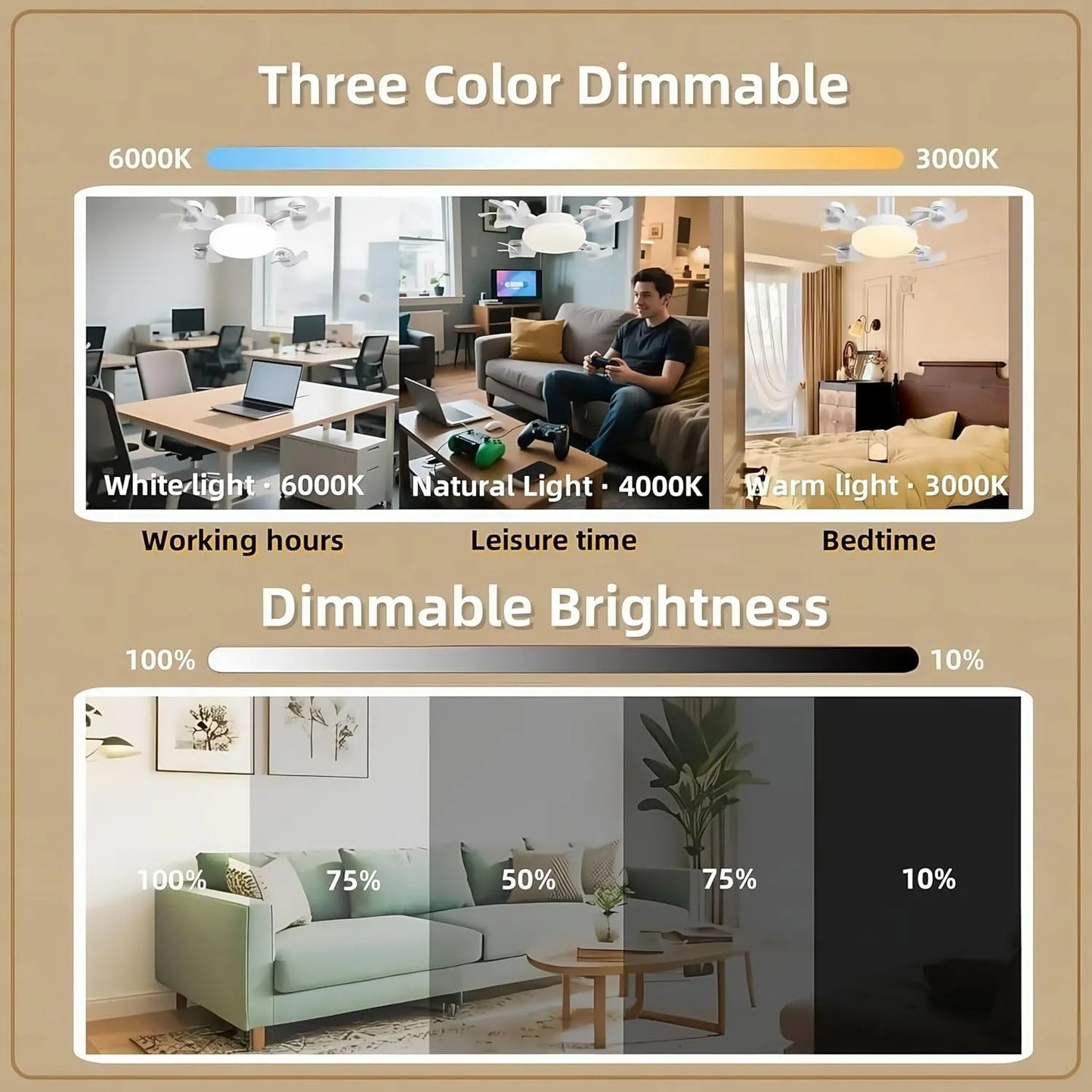 Moderní stropní ventilátorová lampa se závitem E27 (model 2026) - tichý 2v1 LED ventilátor s dálkovým ovládáním