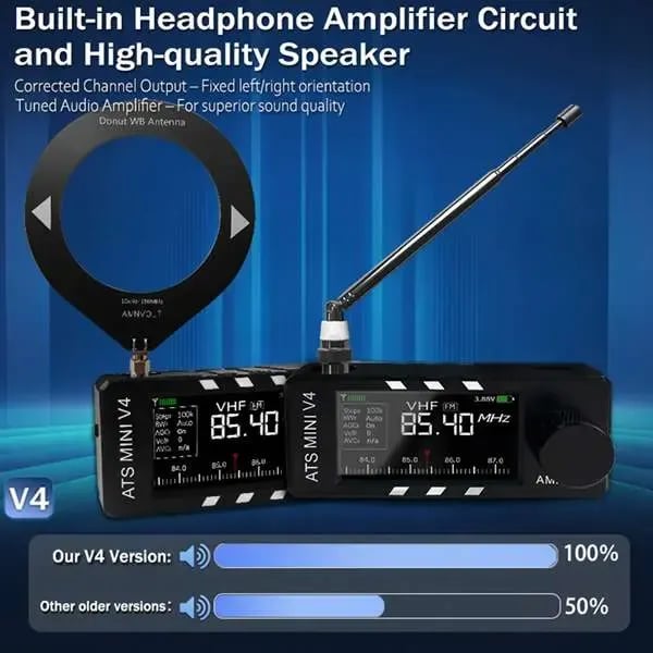 📻Vylepšený rádiový přijímač ATS Mini V4 Si4732 s DSP procesorem pro všechna pásma