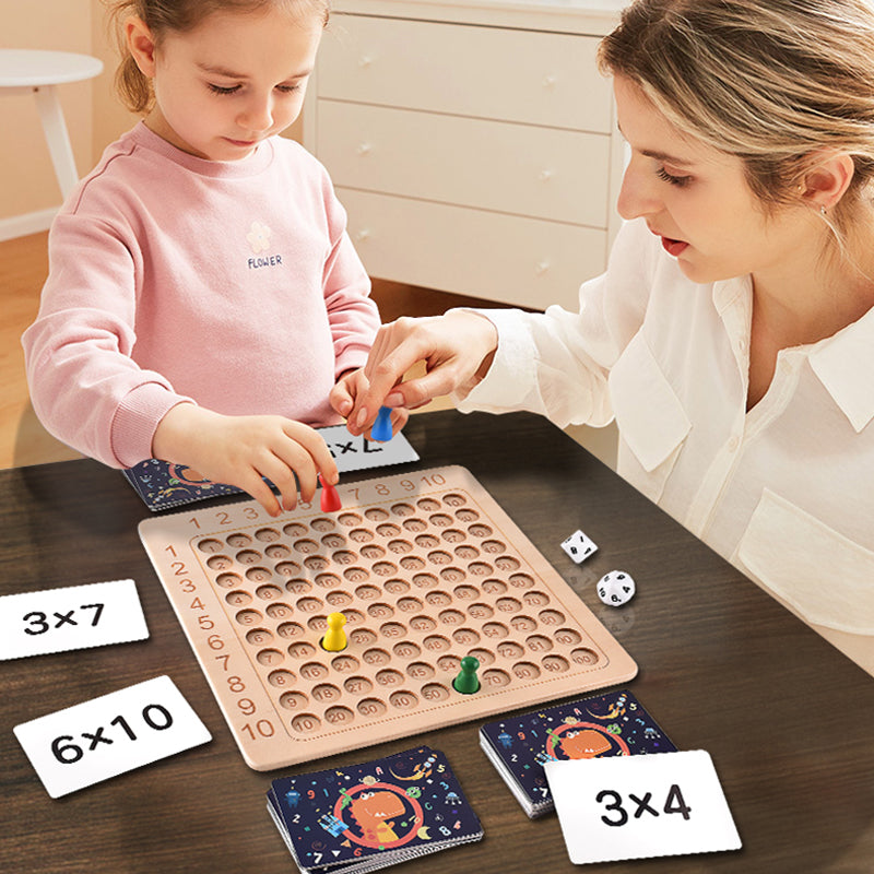 🧠Výukové pomůcky pro násobení pro předškolní vzdělávání