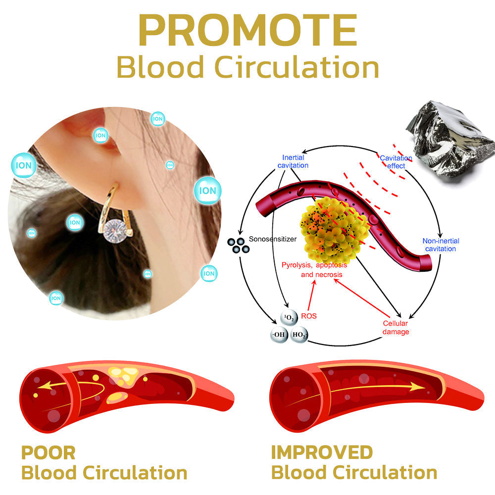 (POSLEDNÍ DEN VÝPRODEJE - SLEVA 60 %) ❤️ Germaniové náušnice Lymphvity MagneTherapy