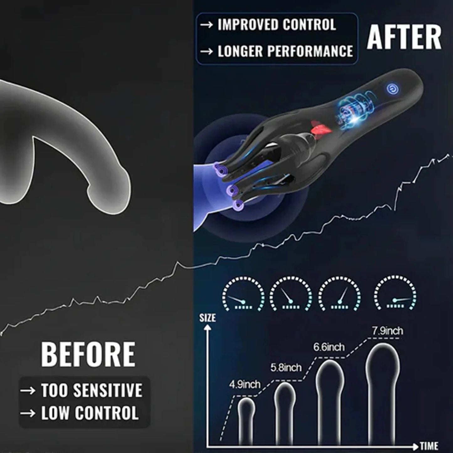 Proč je Neuman™ v roce 2025 domácím přístrojem číslo 1 pro léčbu erektilní dysfunkce, předčasné ejakulace a Peyronieho choroby?