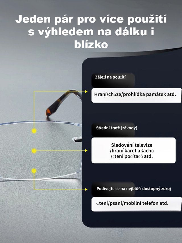SL-Brýle na čtení měnící barvu proti modrému světlu