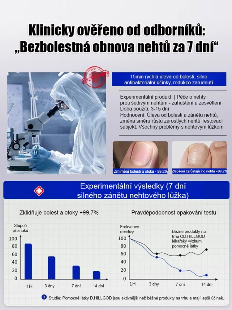 【3denní bezbolestná výměna nehtu】Zahušťující a rozjasňující péče o nehty s plísní Získejte krásné a zdravé nehty už za 3 dny – bez bolesti!