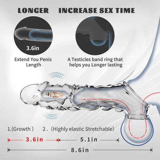 Vibrátor na prodlužování penisu k opakovanému použití – zvětší váš penis, ztvrdne a zvýší váš penis?