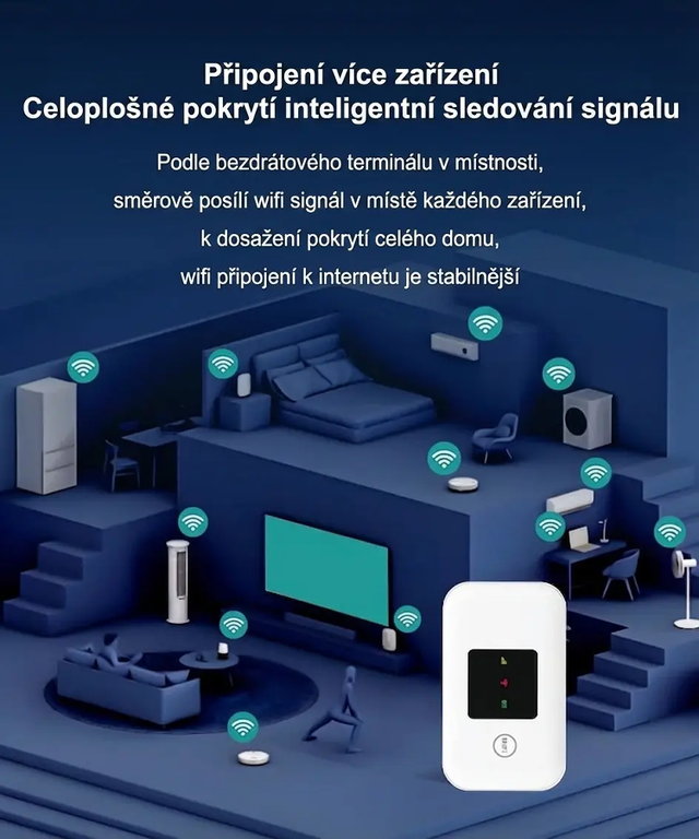 【Konec Operátorům】Zoyfi X AI Satelitní Terminál:Doživotní Internet Zdarma✨Bez SIM a Poplatků