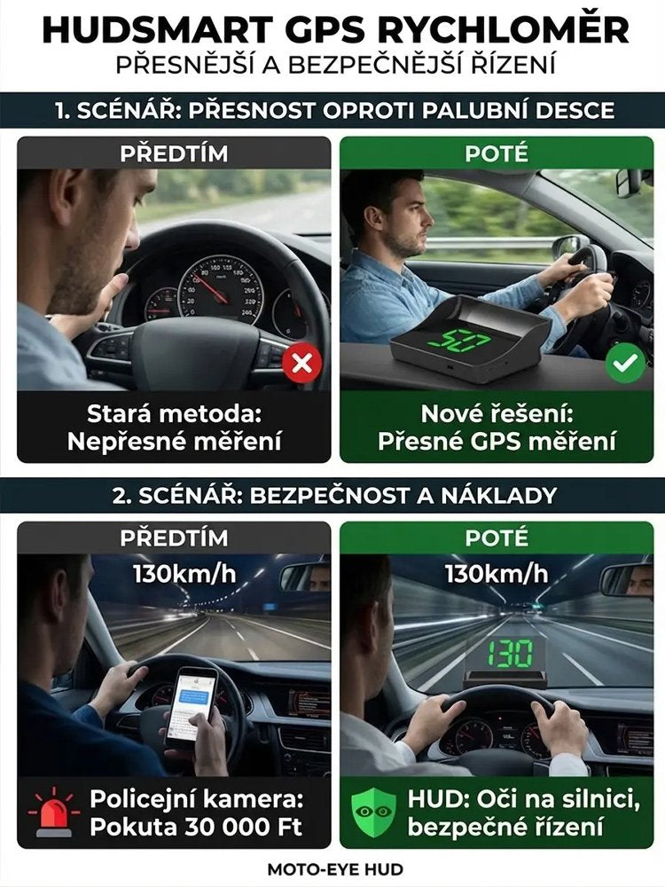 HUD automobilová GPS digitální rychloměr