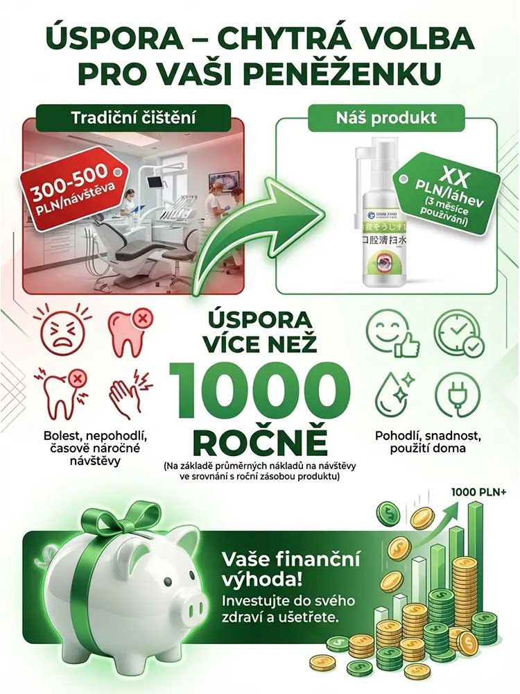 Sprej na odstranění zubního kamene z Německého Nobelova výzkumu