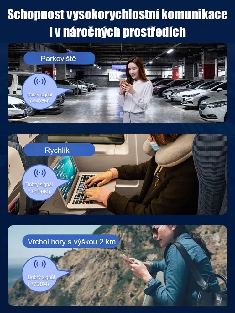 Univerzální, rychlá, přenosná Wi-Fi síť po celém světě