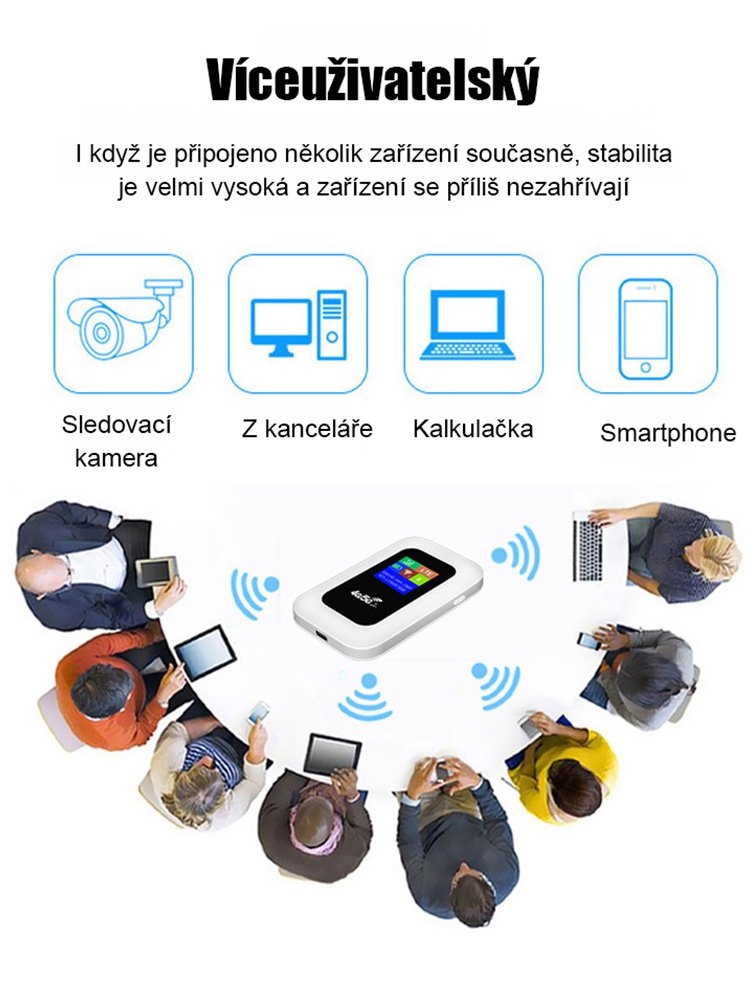 Univerzální, rychlá, přenosná Wi-Fi síť po celém světě