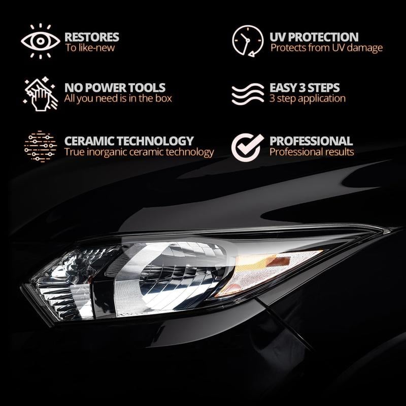 🚘 Sada pro renovaci čoček světlometů – obnovuje čirost zakalených a zažloutlých čoček světlometů 💡