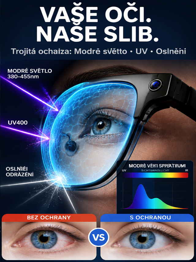 Inteligentní brýle s automatickým zoomem, změnou barvy a AI překlady v reálném čase