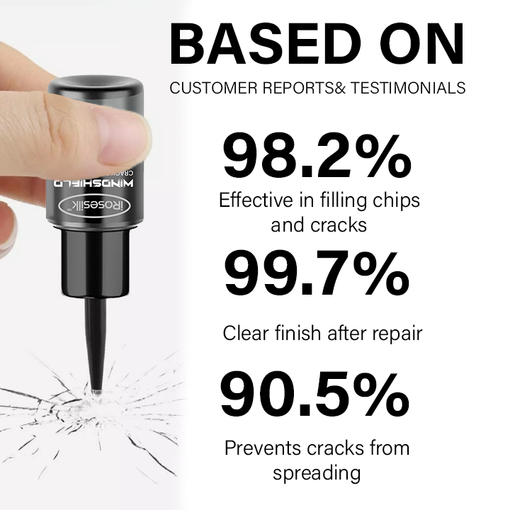 Lyseemin™ GlassFix Guard: Vzorec pro opravu prasklin na čelním skle 2025