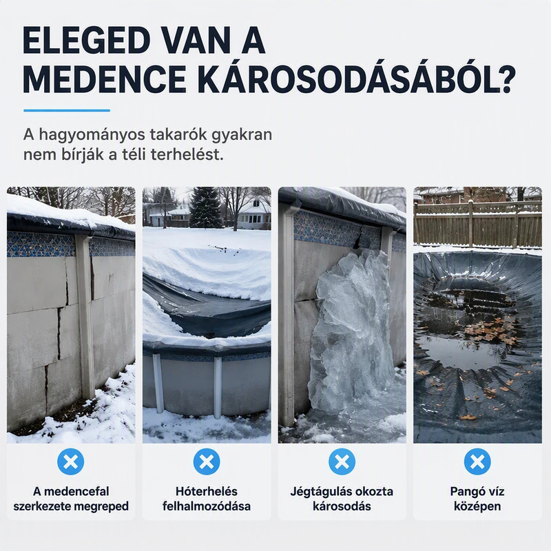 ❄️ ✨ Kulatý nafukovací vzduchový polštář na zimní zakrytí bazénu – snižuje tlak ledu, zimní ochrana bazénu 🏊