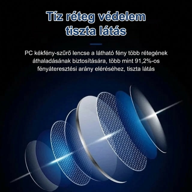 🔥1+1 zdarma🔍👀 Ostré vidění na blízko i na dálku | Čtecí brýle s automatickým zaostřováním👓