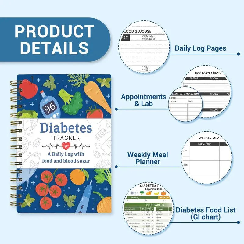 🔥📘✨Speciálně pro diabetiky🔥Sledovač diabetu se seznamem potravin