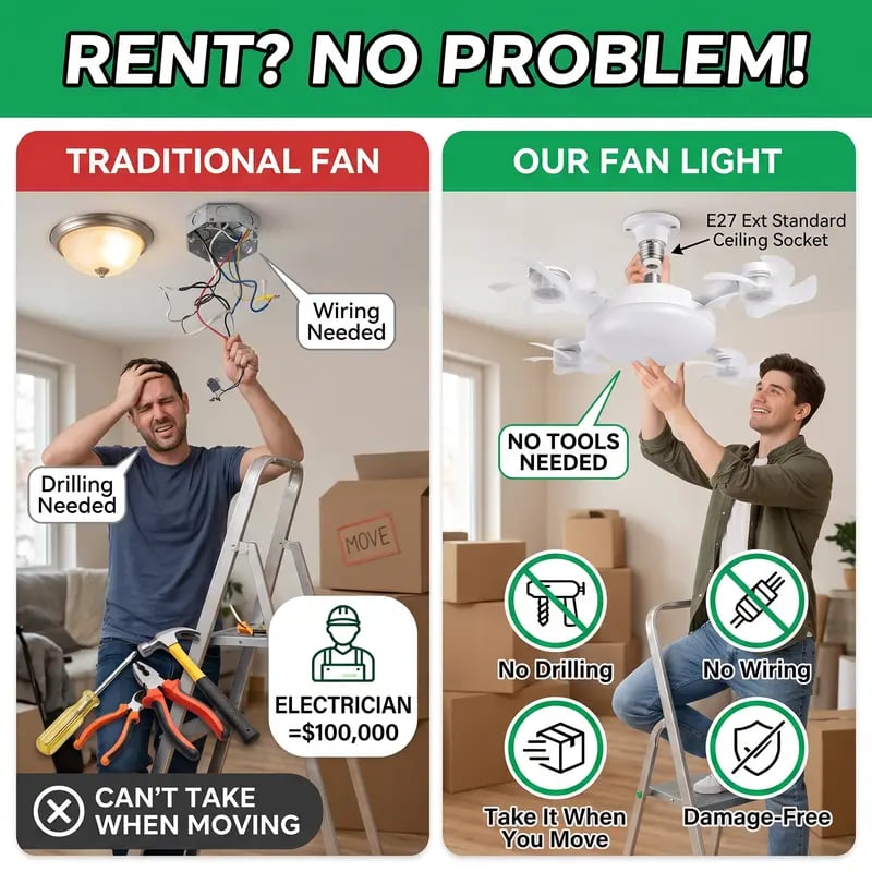Moderní stropní ventilátorová lampa se závitem E27 (model 2026) - tichý 2v1 LED ventilátor s dálkovým ovládáním