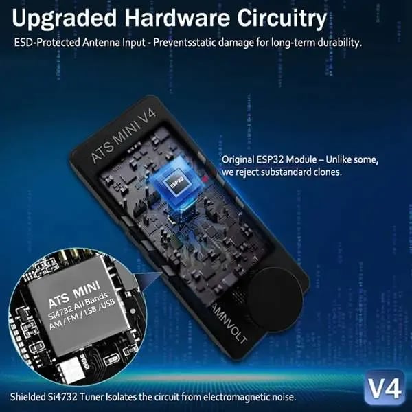 📻Vylepšený rádiový přijímač ATS Mini V4 Si4732 s DSP procesorem pro všechna pásma