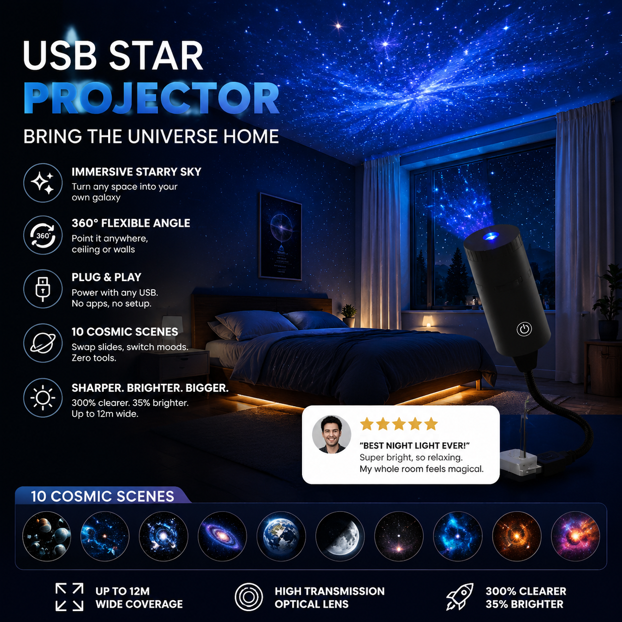 HD projektor hvězdné oblohy typu Plug-and-Play – více než 50 000 spokojených uživatelů