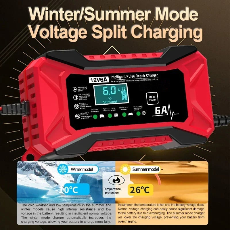 🔥 Chytrá nabíječka baterií do auta a motocyklu - 220V - EU zástrčka 🚗⚡