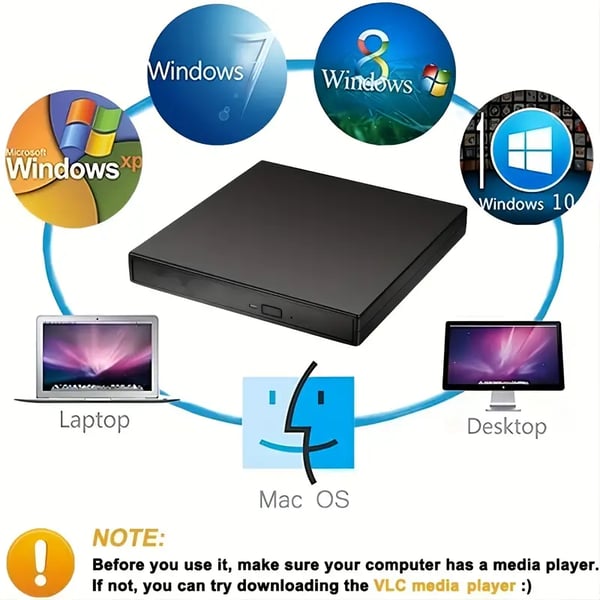 💿Nemáte v notebooku optickou mechaniku? Už ne! Externí CD/DVD vypalovačka se slevou 50 % 📀