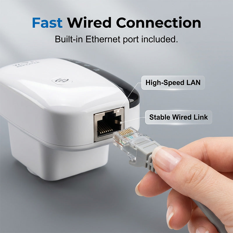 300 Mbps Wi-Fi opakovač a zesilovač signálu